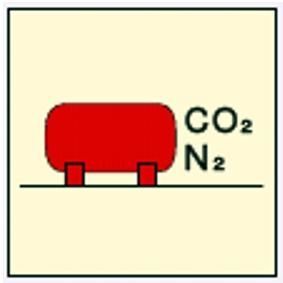 Señalítica :  Depósito de CO2 / Nitrógeno