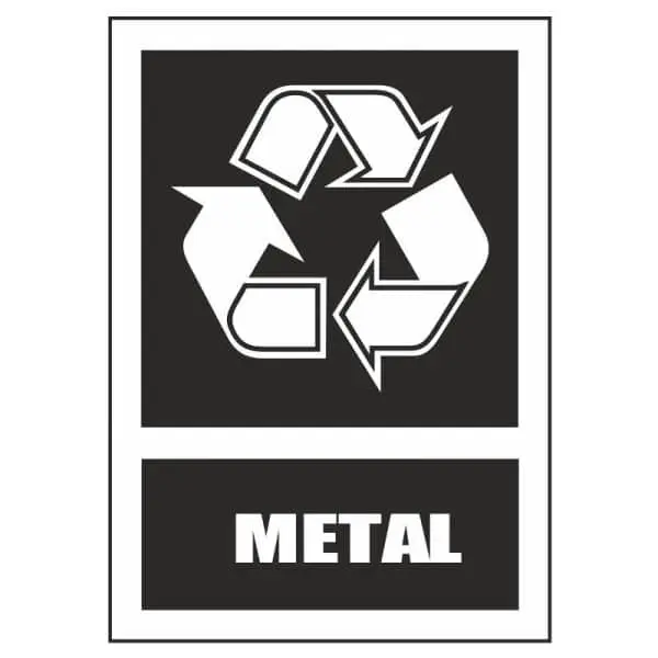Carteles de reciclaje de metal
