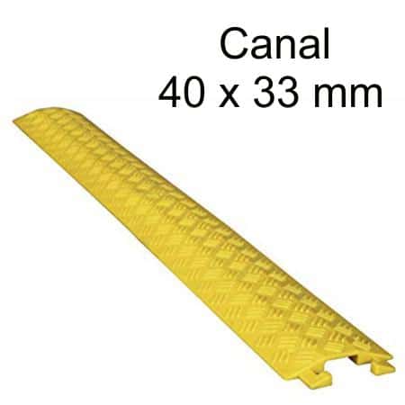Protector cables de PE – Canal 40 x 13 mm