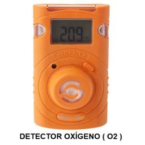 Detector de oxígeno portátil