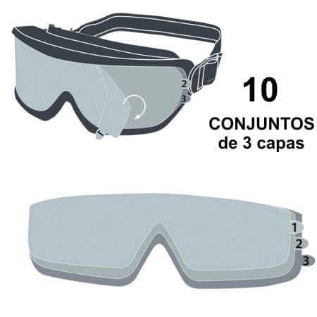 Protectores de seguridad para gafas