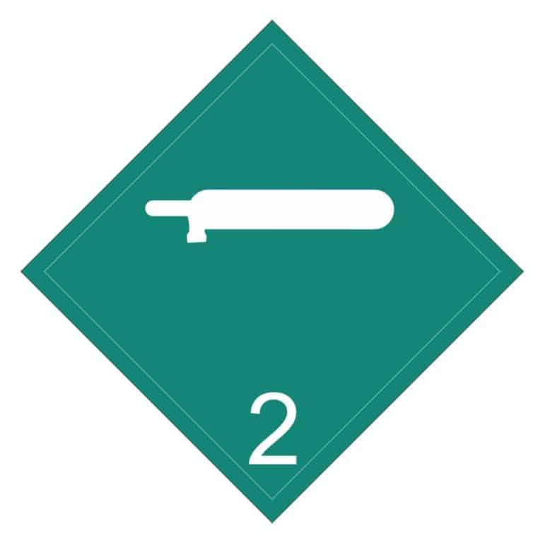 Señal / Cartel De Peligro. Gases Inflamables | Seguridad Ríos Y Ortiz S.L