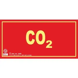 Señal socorro con texto CO2