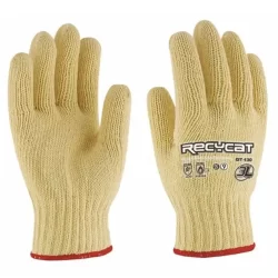 Guantes anticorte kevlar