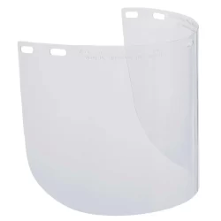 Pantallas de protección facial